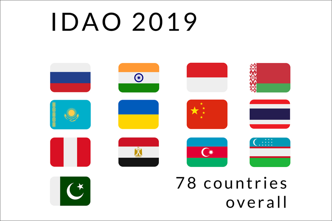 В финал IDAO вышла 31 команда из семи стран Иллюстрация к новости: В финал IDAO вышла 31 команда из семи стран