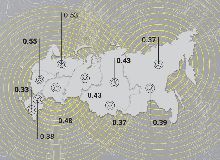 Высшая школа экономики выпустила седьмой Рейтинг инновационного развития регионов Иллюстрация к новости: Высшая школа экономики выпустила седьмой Рейтинг инновационного развития регионов
