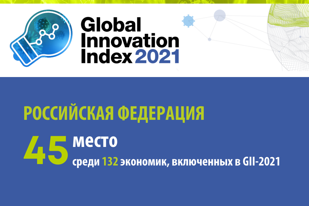 Опубликован Глобальный инновационный индекс — 2021 Иллюстрация к новости: Опубликован Глобальный инновационный индекс — 2021