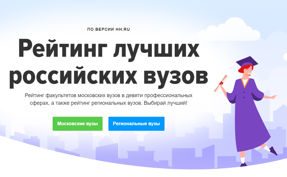 МИЭФ снова занял 1-е место в рейтинге HeadHunter 2022 Иллюстрация к новости: МИЭФ снова занял 1-е место в рейтинге HeadHunter 2022